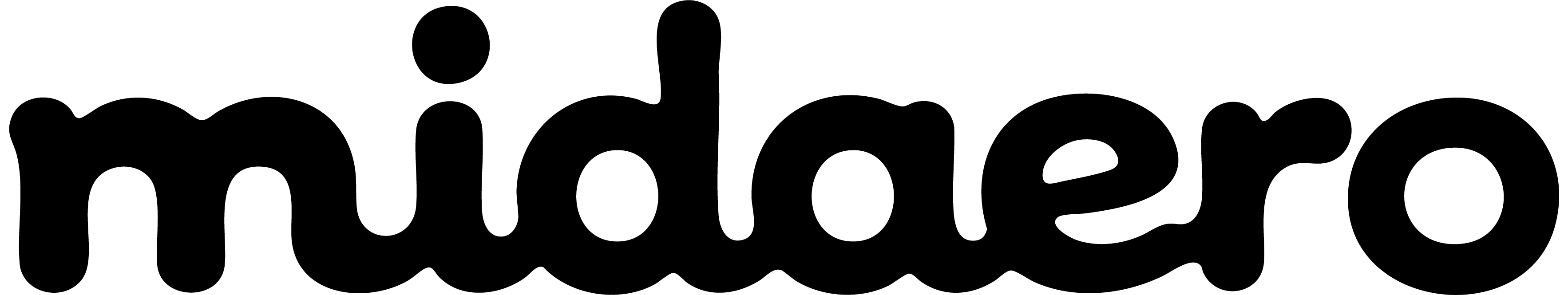미대로